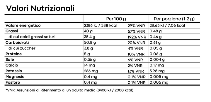 Coccola Coffee and Drink Booster  Pack -  scatola con 8 stick da 15gr 